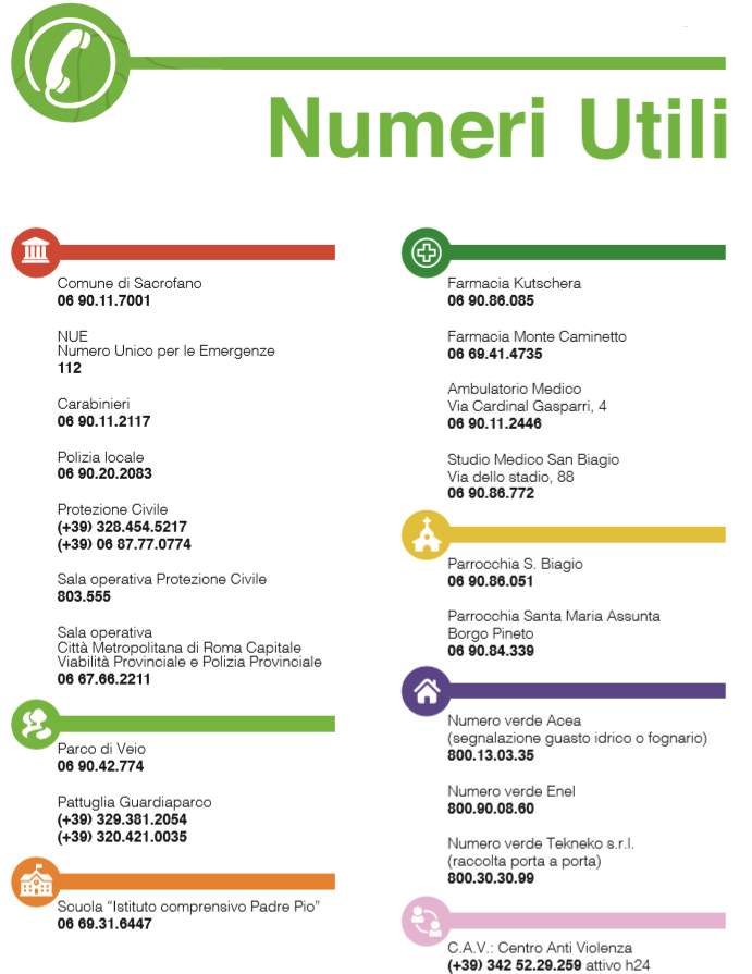 Schermata Numeri Utili