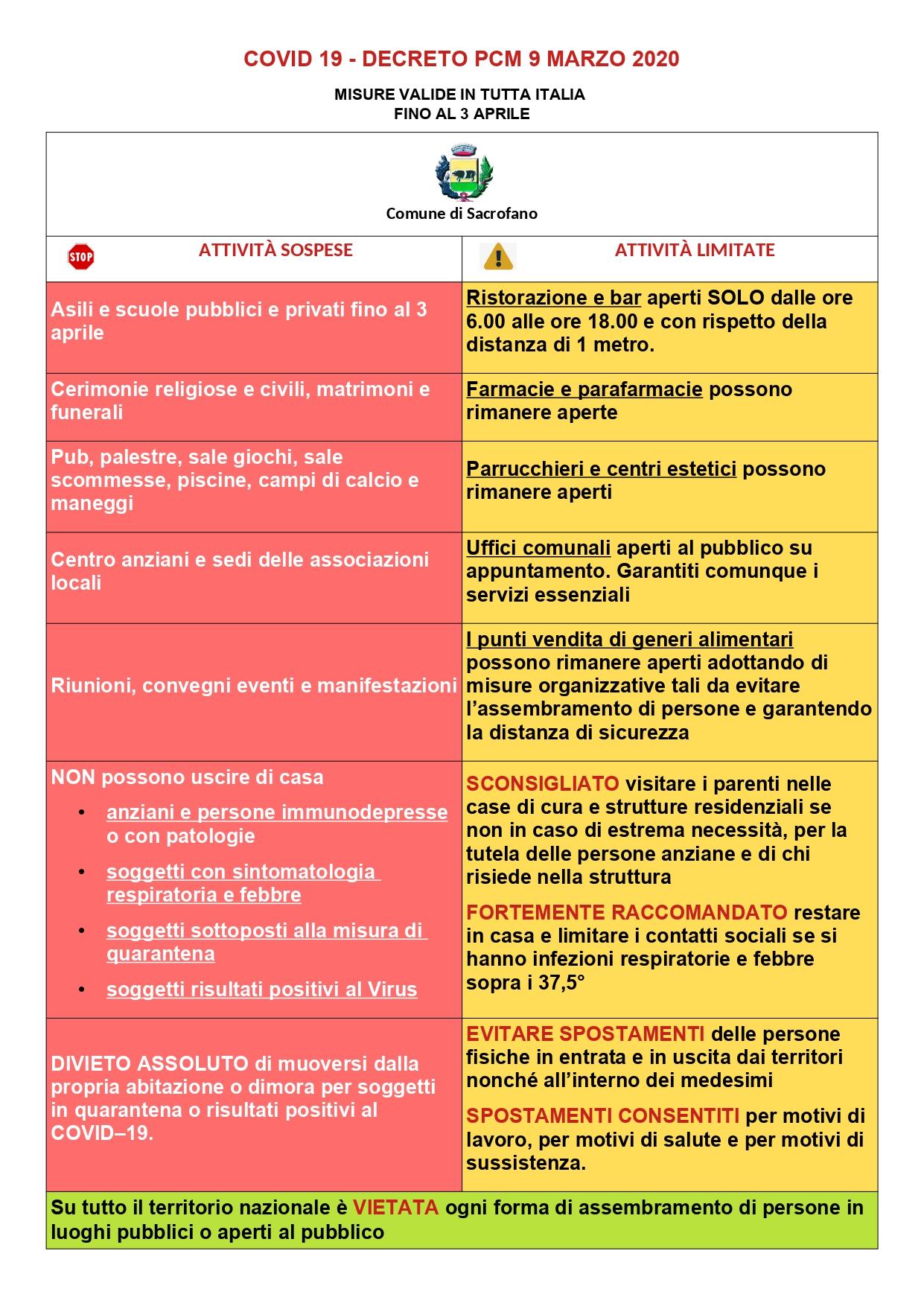 Locandina prevenzione Corona virus