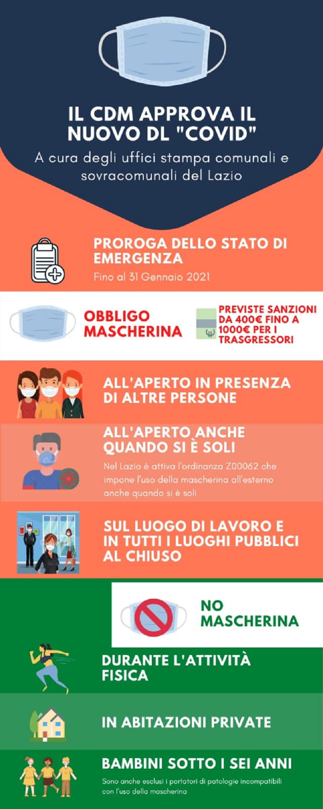 Locandina Nuovo DL Covid