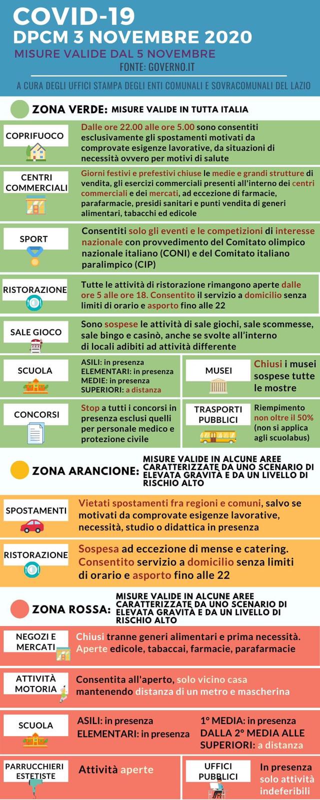 Locandina NUOVO DPCM 03 novembre 2020