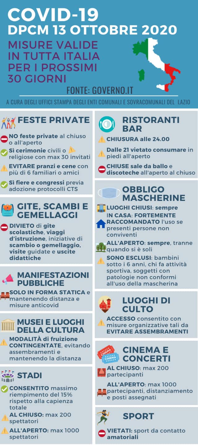 Locandina NUOVO DPCM 13 OTTOBRE 2020