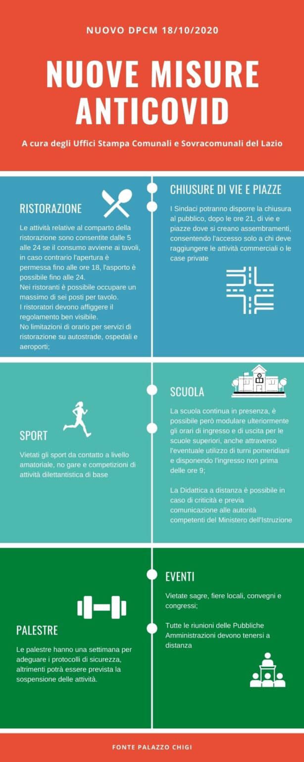 Locandina NUOVO DPCM 13 OTTOBRE 2020