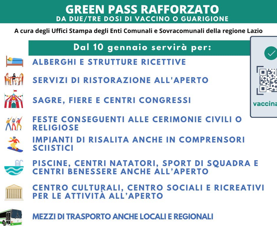 GREEN PASS E QUARANTENE: IL NUOVO DECRETO APPROVATO DAL GOVERNO