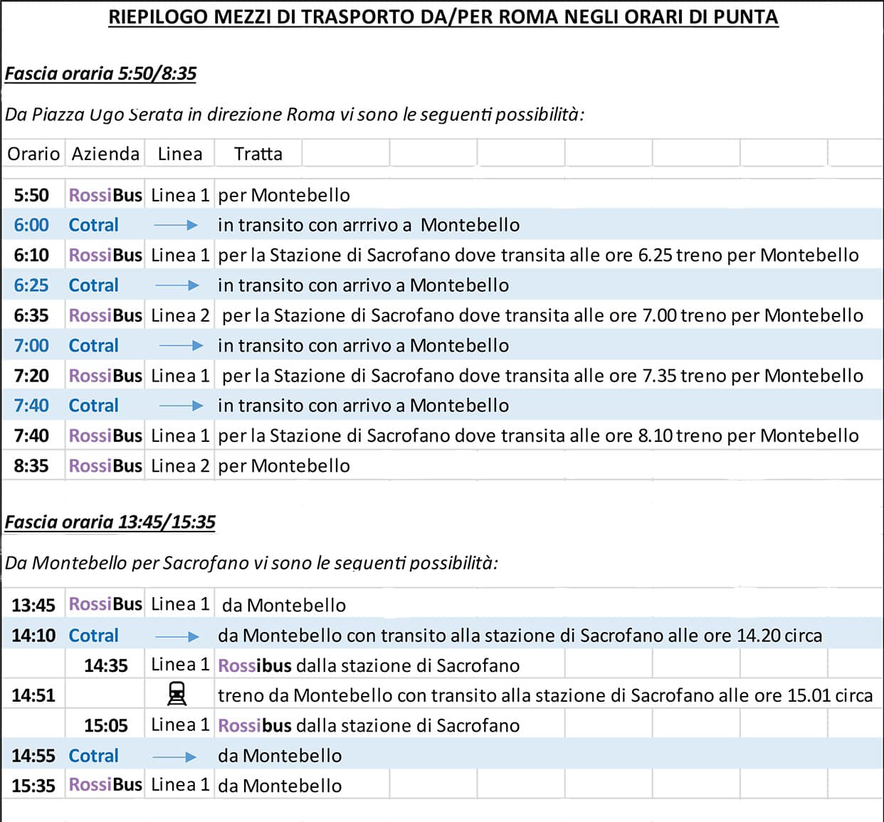 STIAMO LAVORANDO PER MIGLIORARE LA SITUAZIONE TRASPORTI 