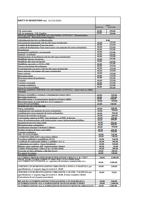 DIRITTI DI SEGRETERIA dal 01 001